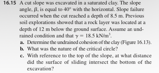 Whats the completr answer pls 1 6 . 1 5 A cut