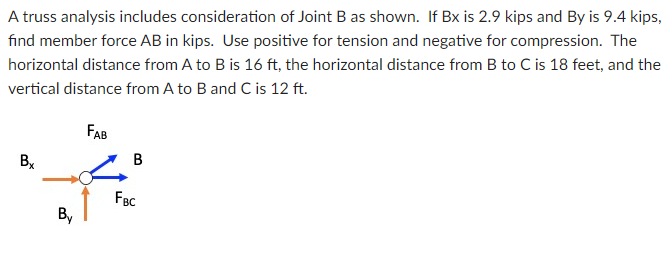 A truss analysis includes consideration of Joint