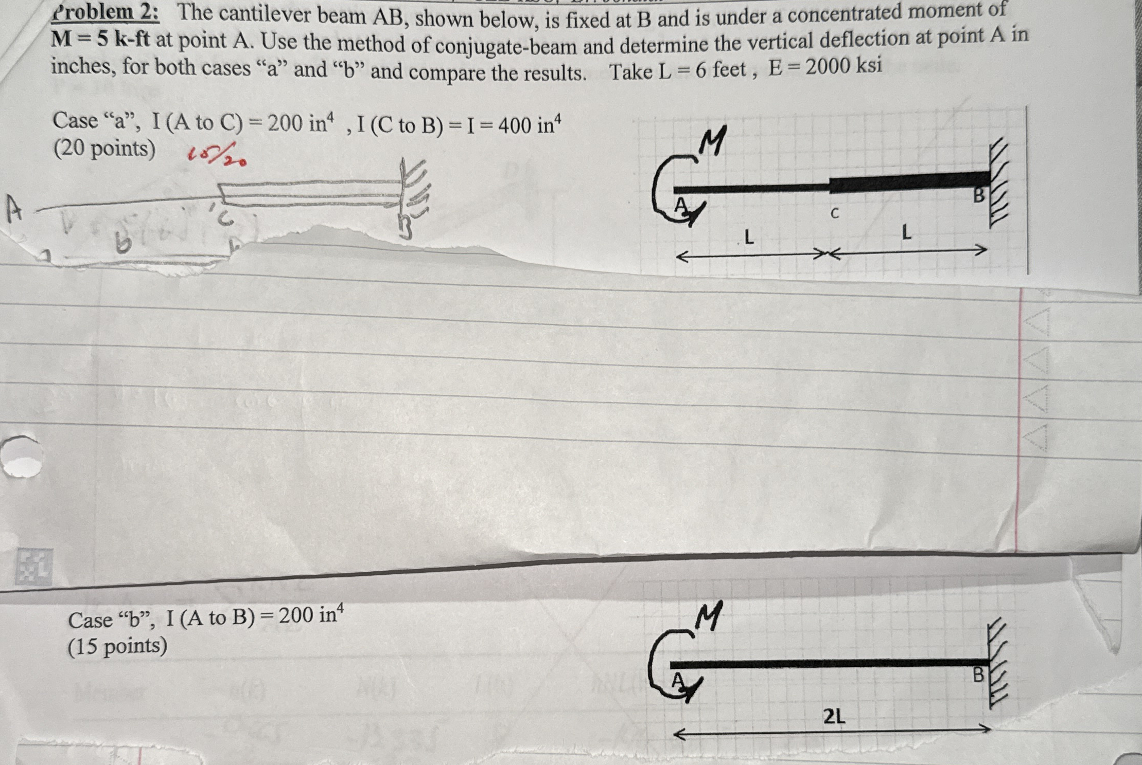 Problem 2 : The cantilever beam A B , shown