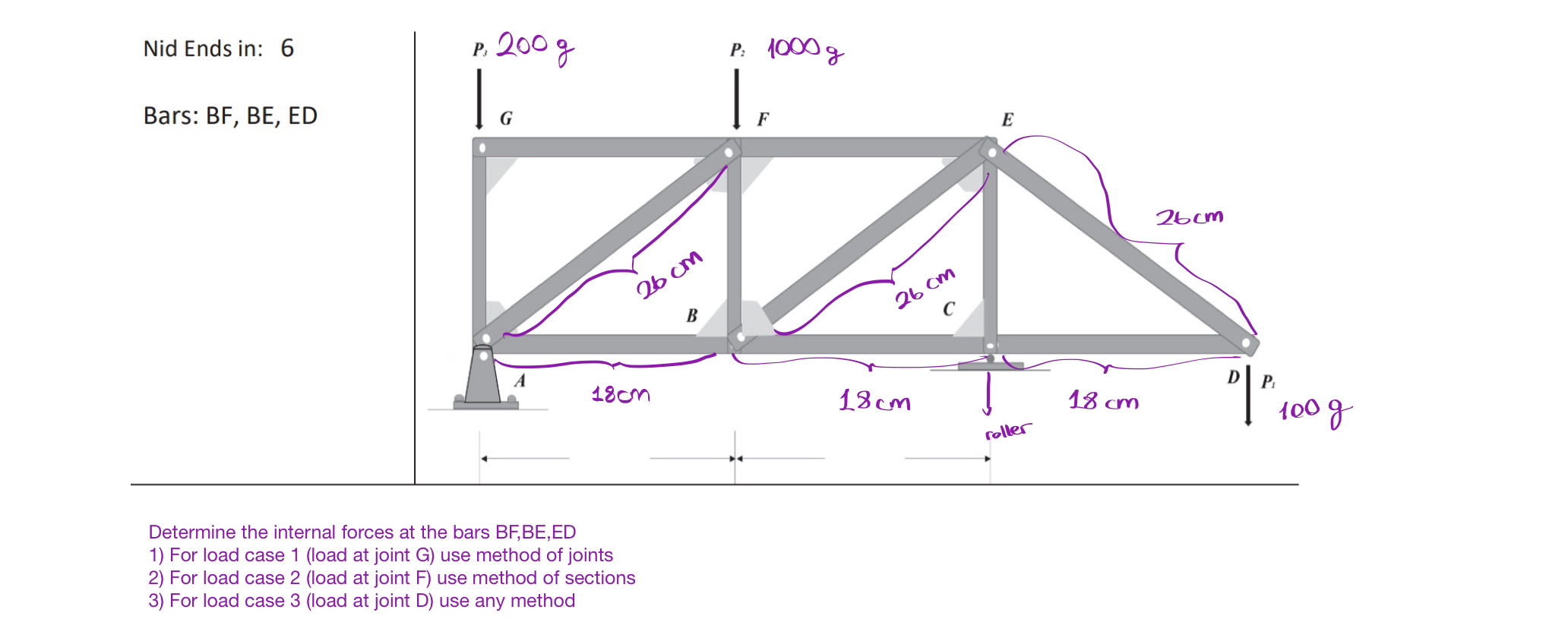 Determine the internal forces at the bars BF , BE