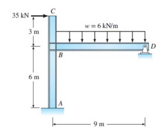 Analyze the shown frames and draw the N . F . D .