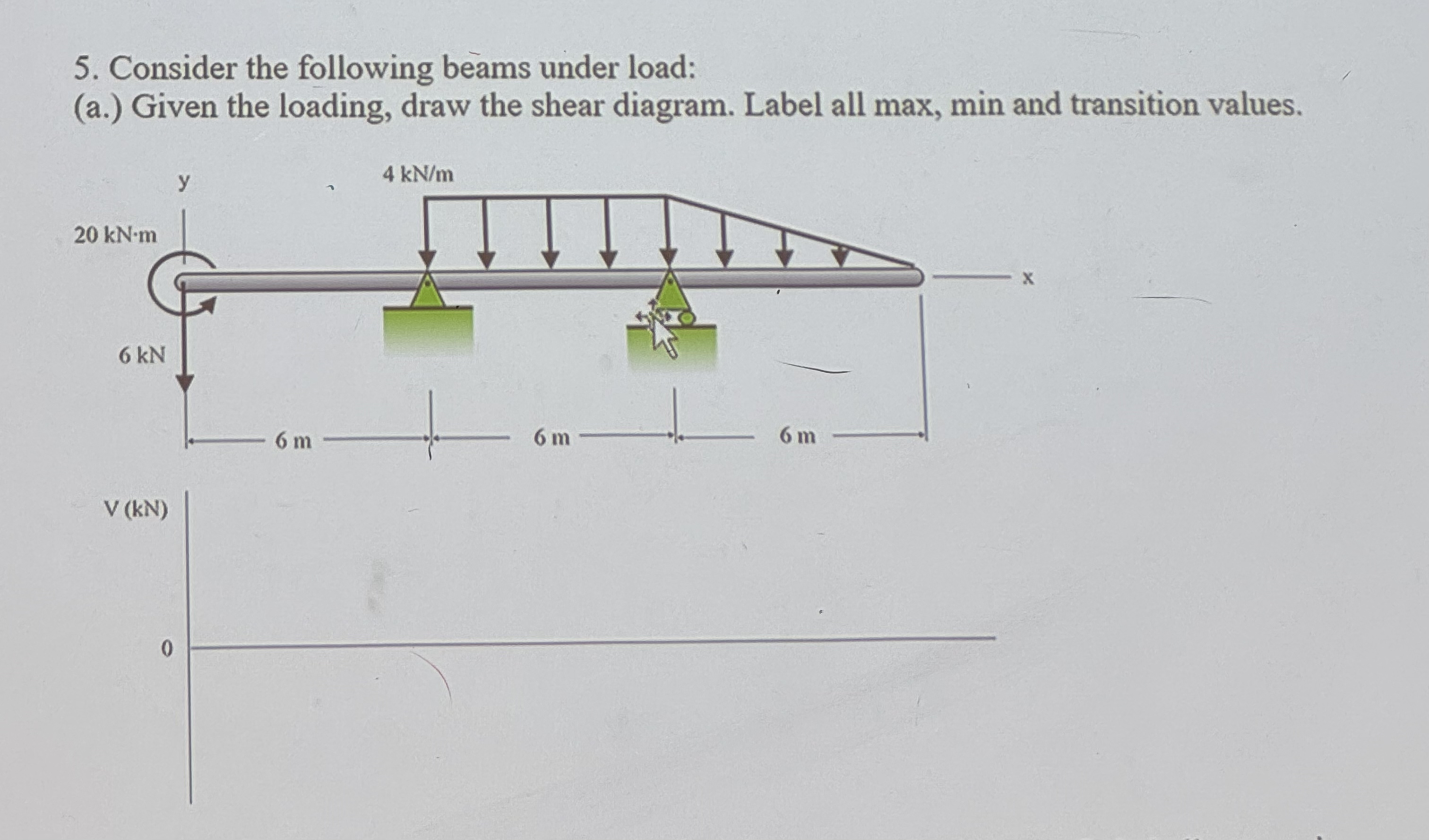 Consider the following beams under load: ( a . )