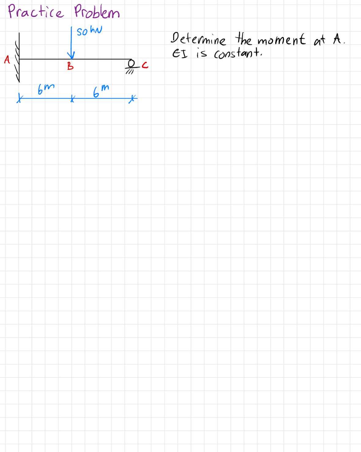 Practice Problem Determine the moment at A . EI