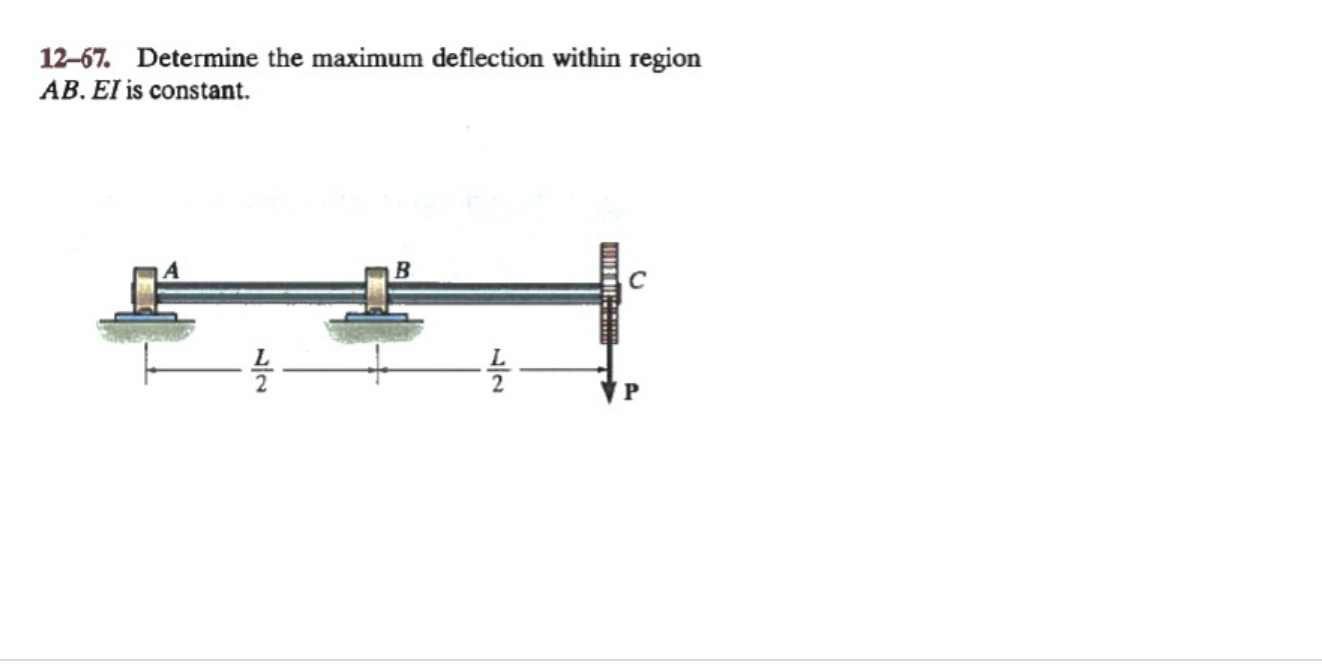 1 2 - 6 7 . Determine the maximum deflection