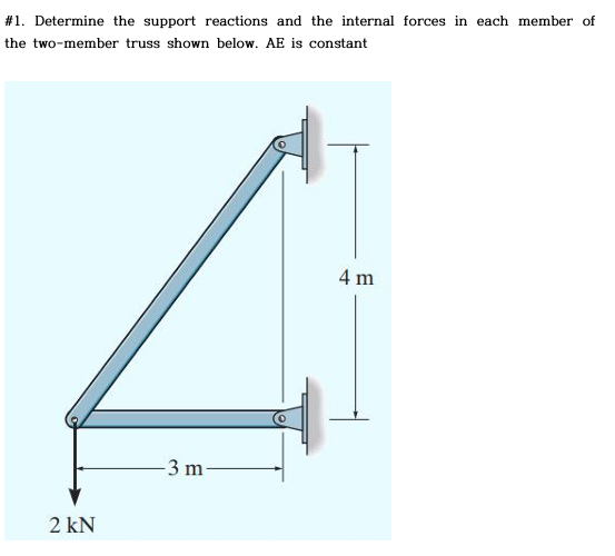 \ # 1 . Determine the support reactions and the