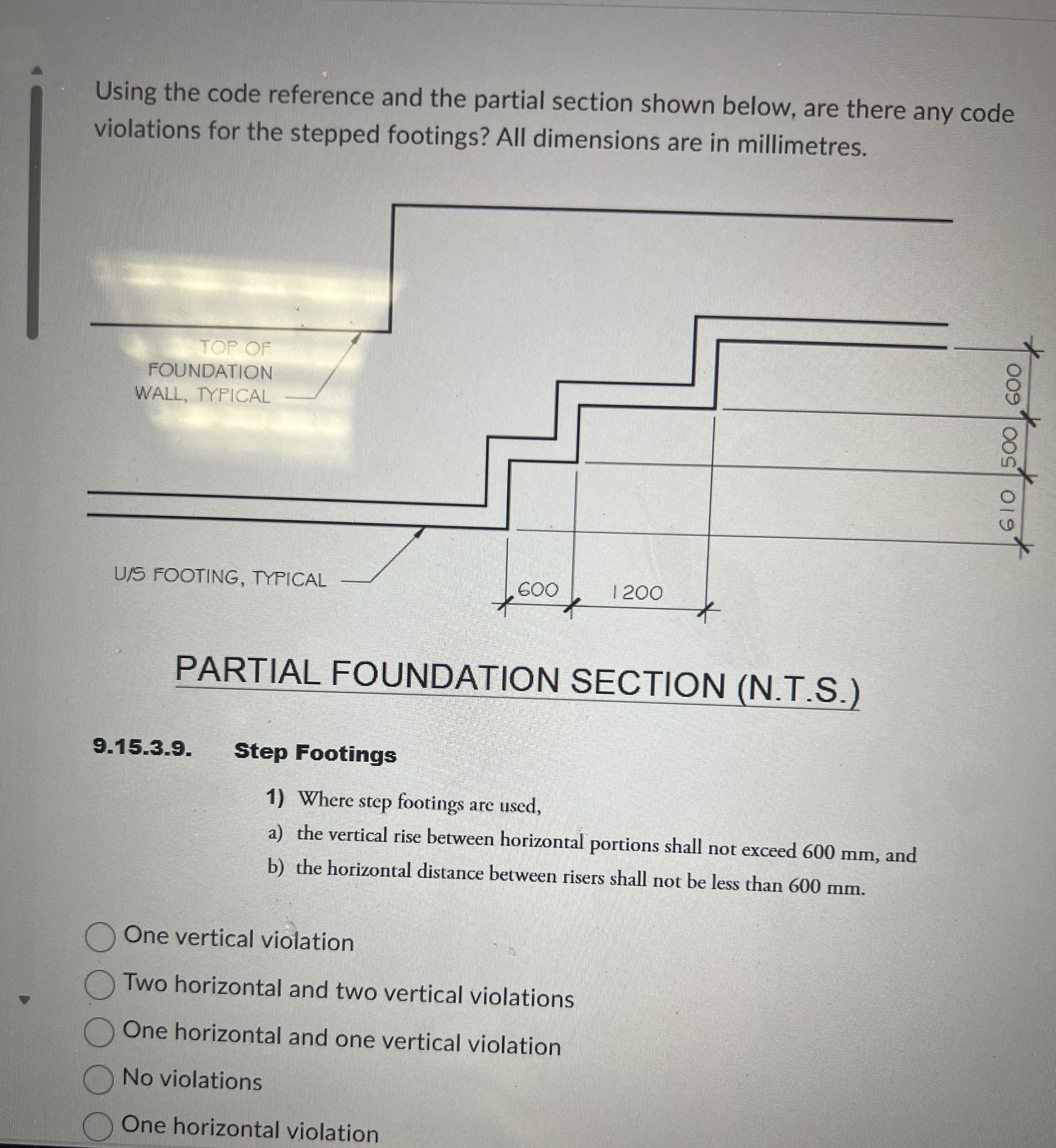 Using the code reference and the partial section
