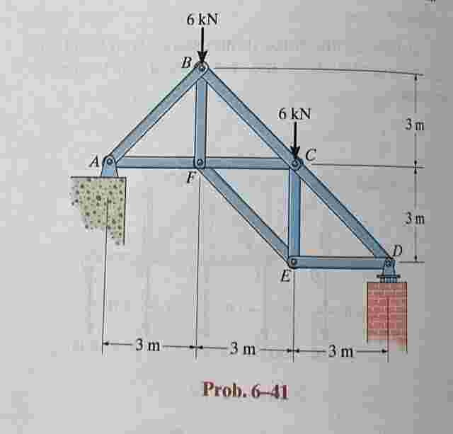 6 - 4 1 . Determine the force in ALL members and
