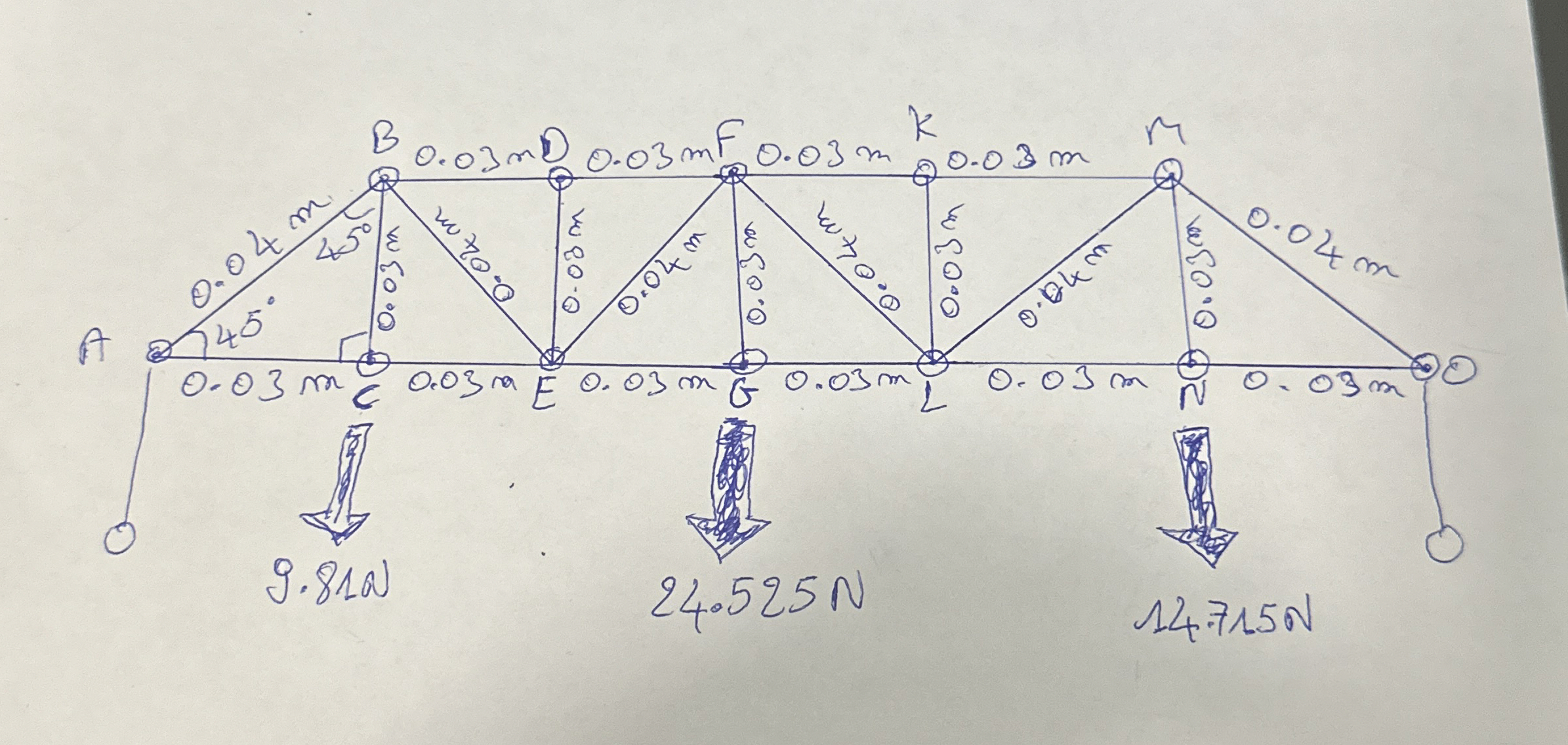 Its 0 . 0 3 m for all horizontal and vertical and