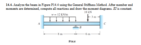 1 4 . 4 . Analyze the beam in Figure P 1 4 . 4