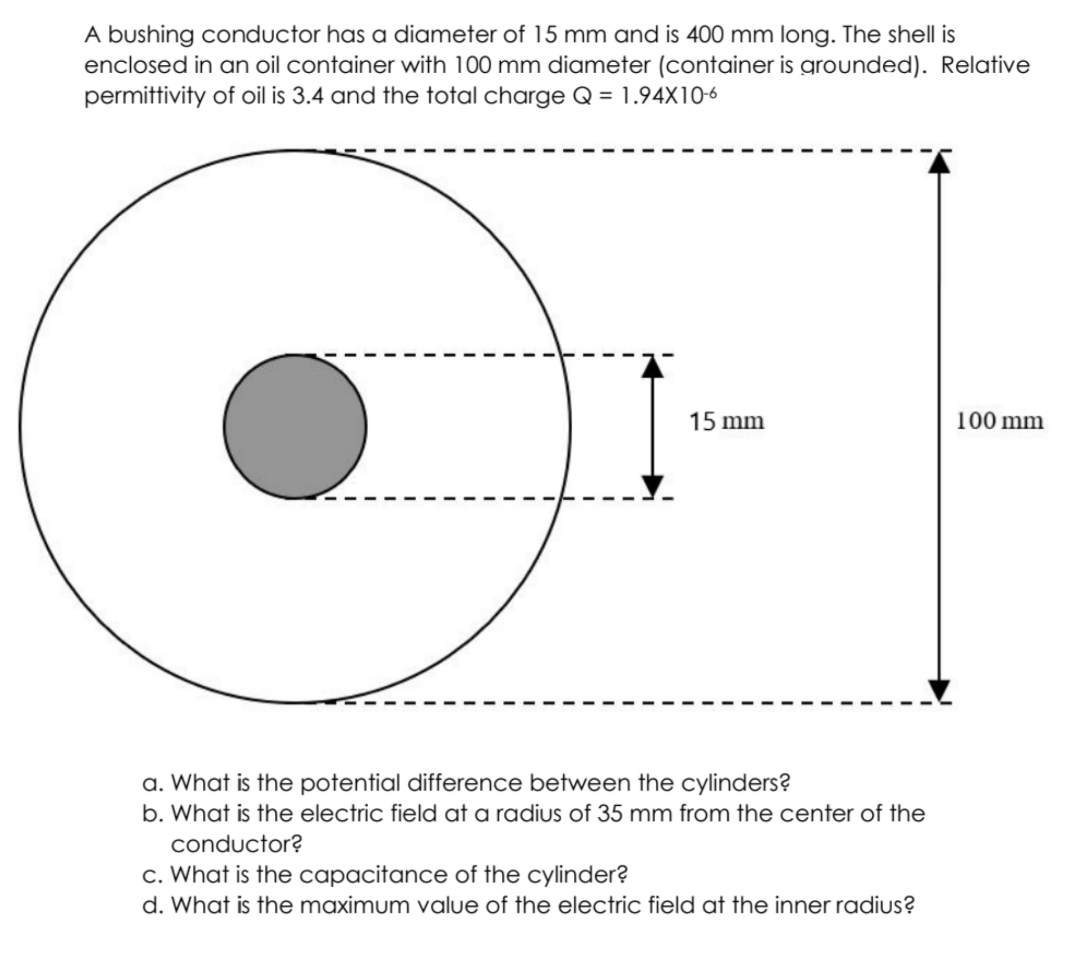 A bushing conductor has a diameter of 1 5 mm and