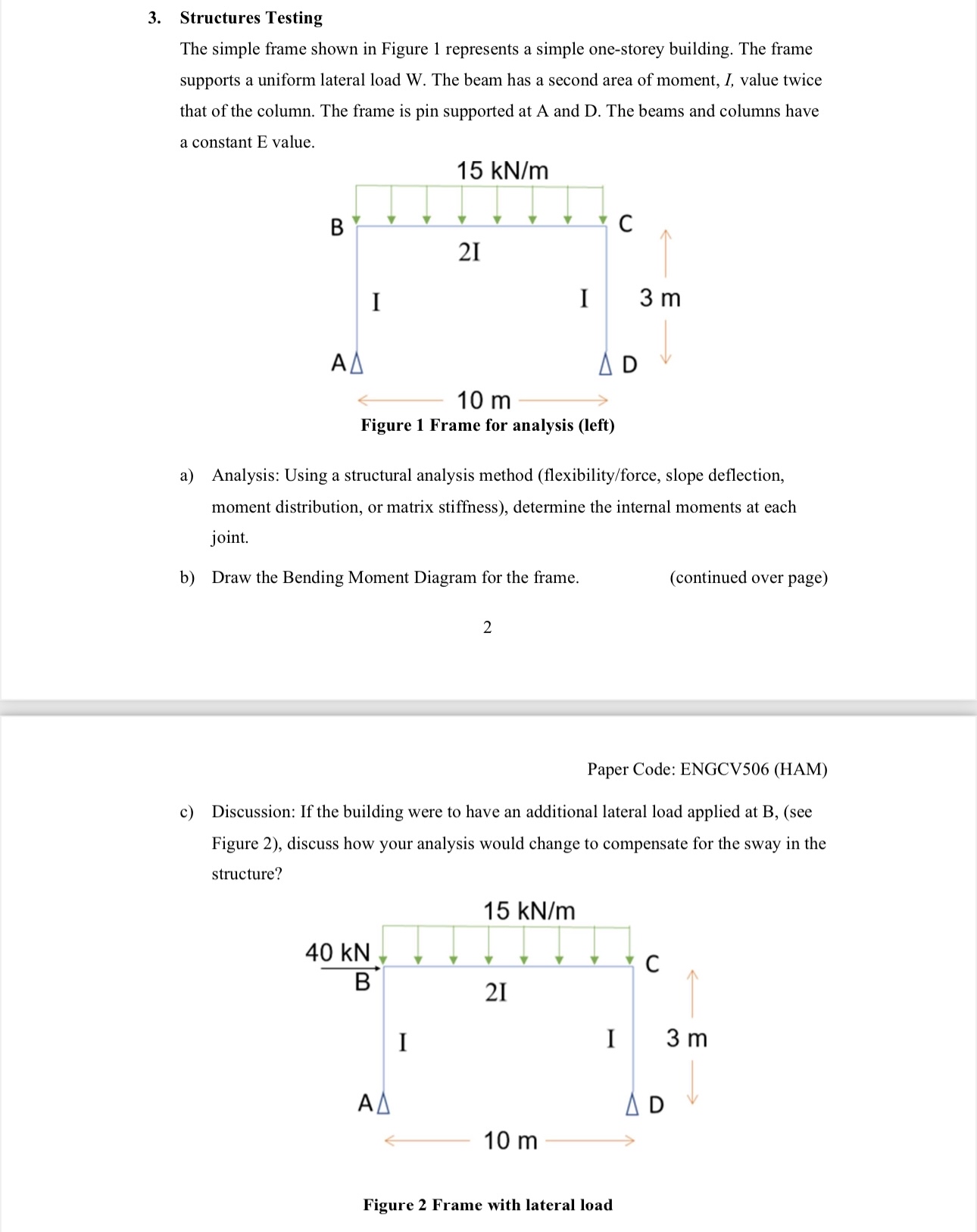 Structures Testing The simple frame shown in