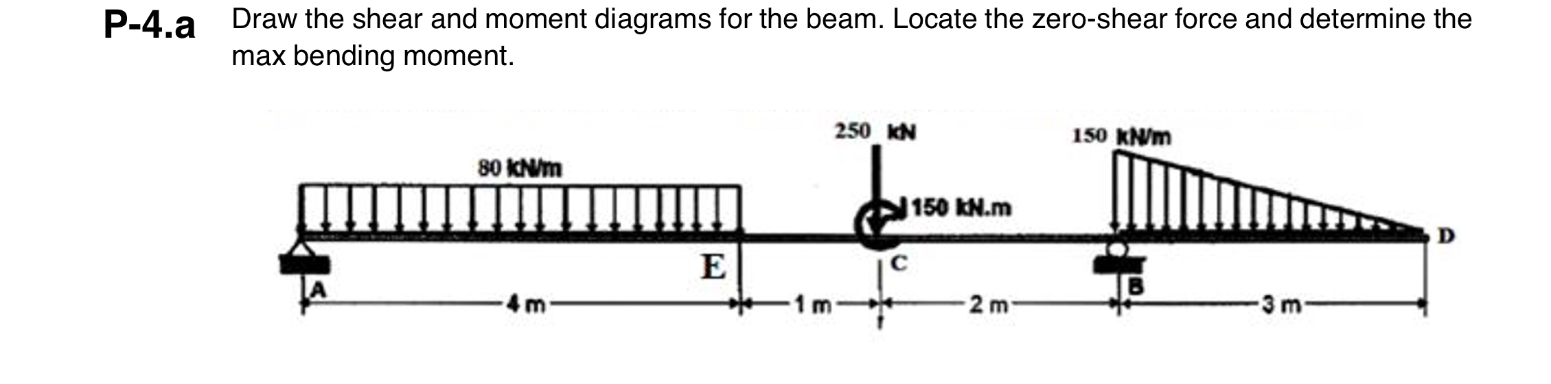 P - 4 . a Draw the shear and moment diagrams for