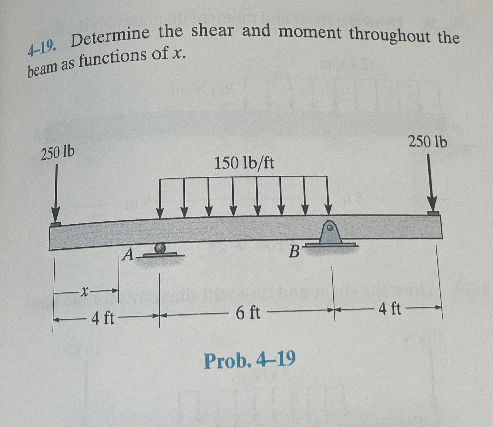 4 - 1 9 . Determine the shear and moment