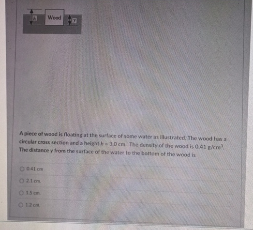 A piece of wood is floating at the surface of