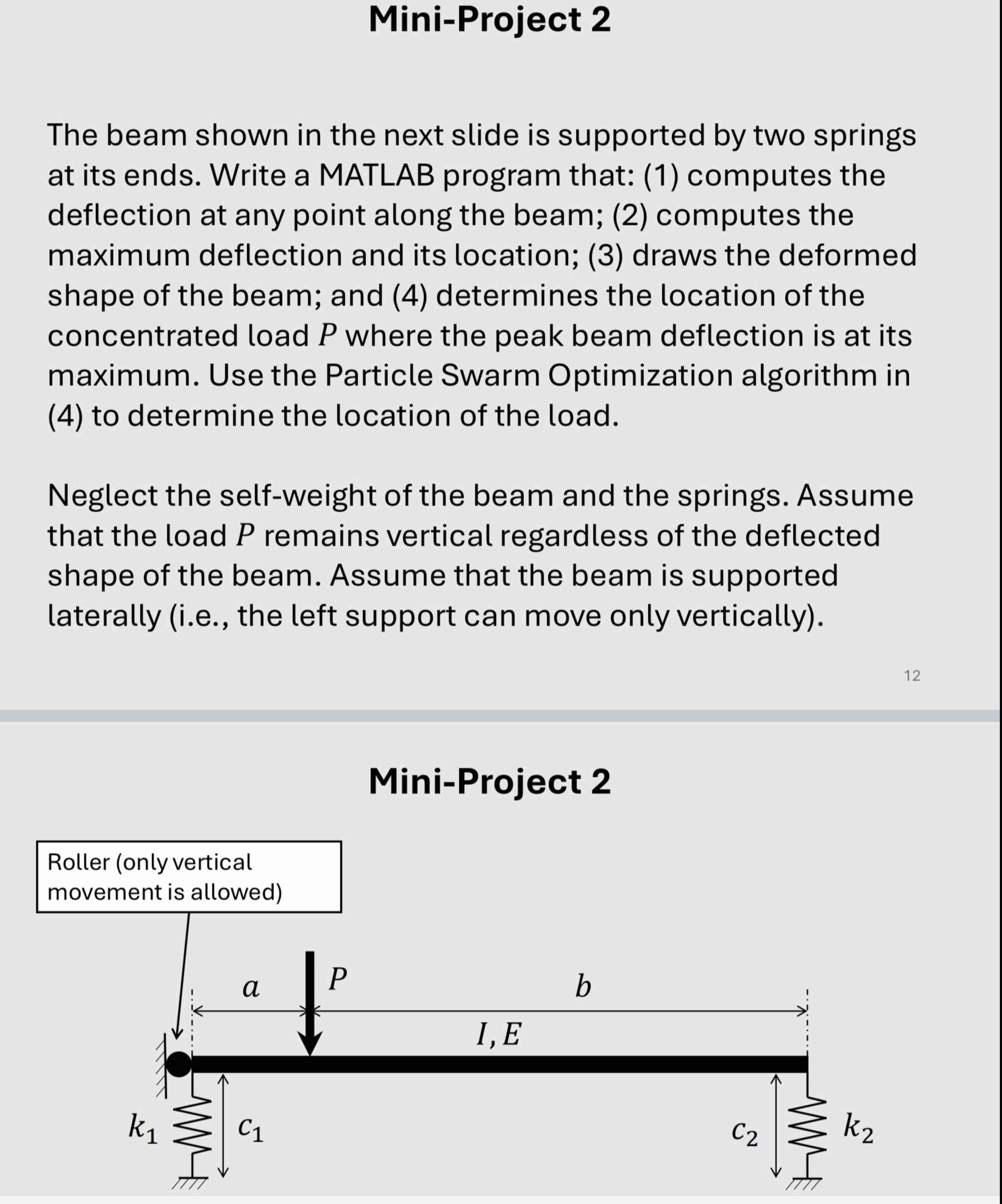 Mini - Project 2 The beam shown in the next slide