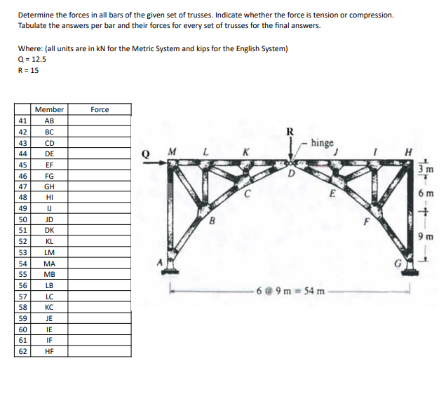 NEED WORKING SOLUTION FROM EXPERT Determine the