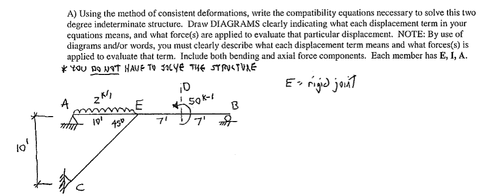 A ) Using the method of consistent deformations,