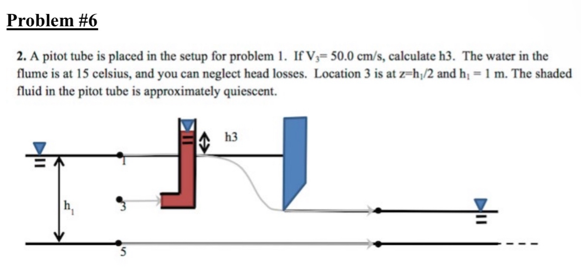 Problem # 6 2 . A pitot tube is placed in the
