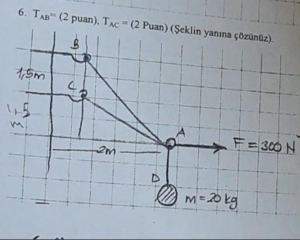 Find tention force Tab and Tac