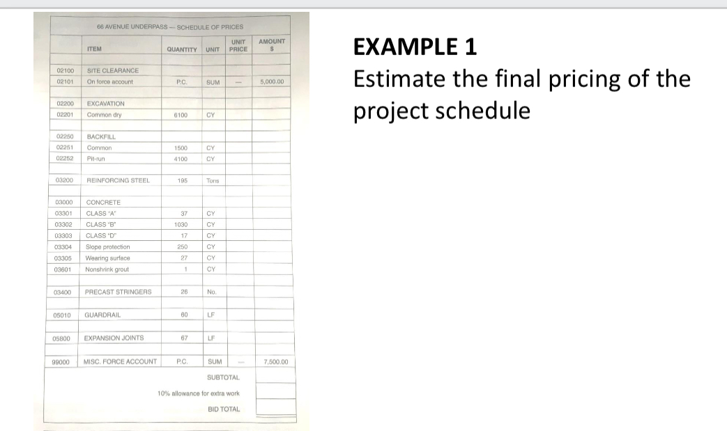 \ table [ [ 6 6 AVENUE UNDERPASS - SCHEDULE OF