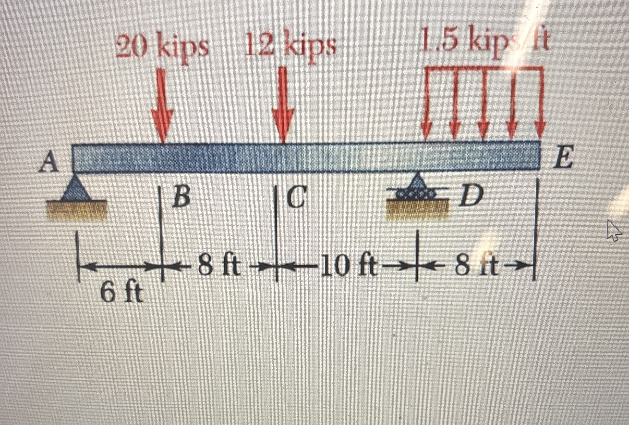 Solve for shear and bending moment