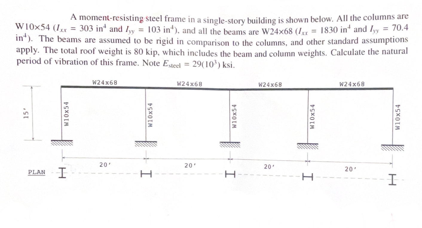A moment - resisting steel frame in a single -