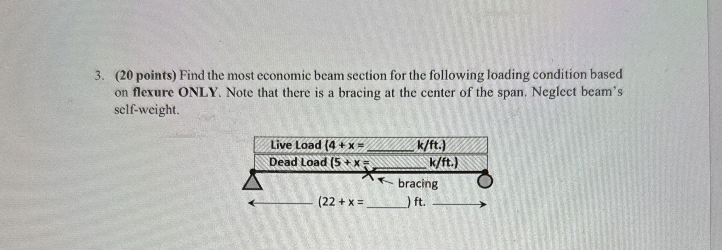 ( 2 0 points ) Find the most economic beam