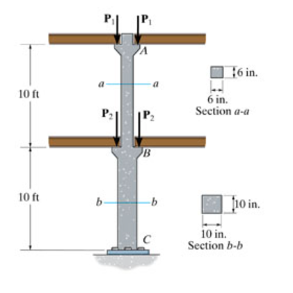 Consider a high - strength precast concrete