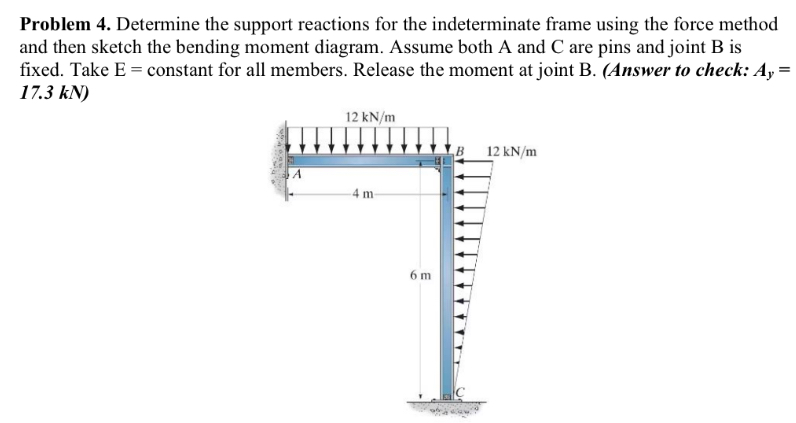 Problem 4 . Determine the support reactions for