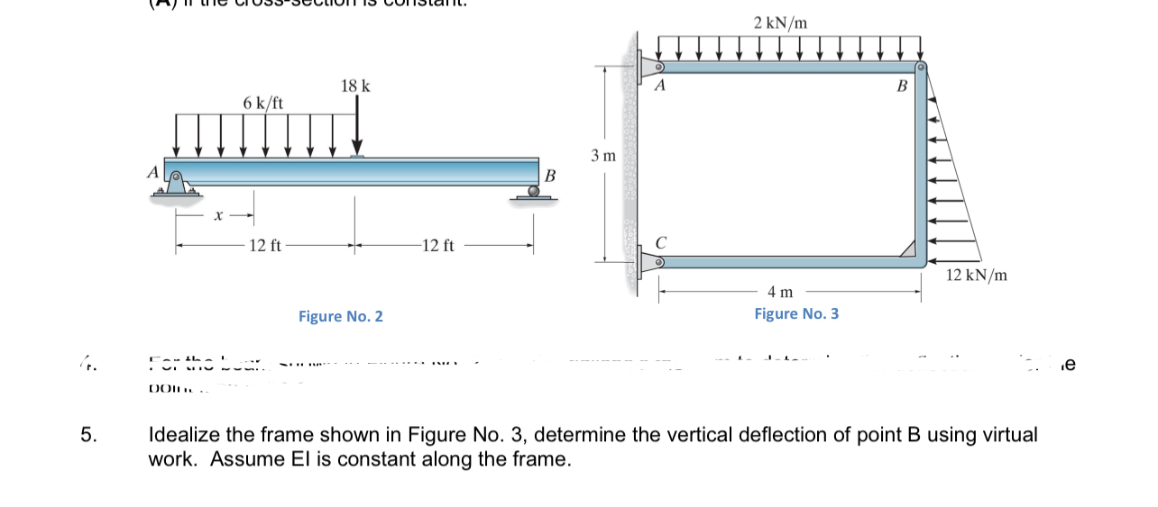 Figure No . 2 Figure No . 3 5 . Idealize the
