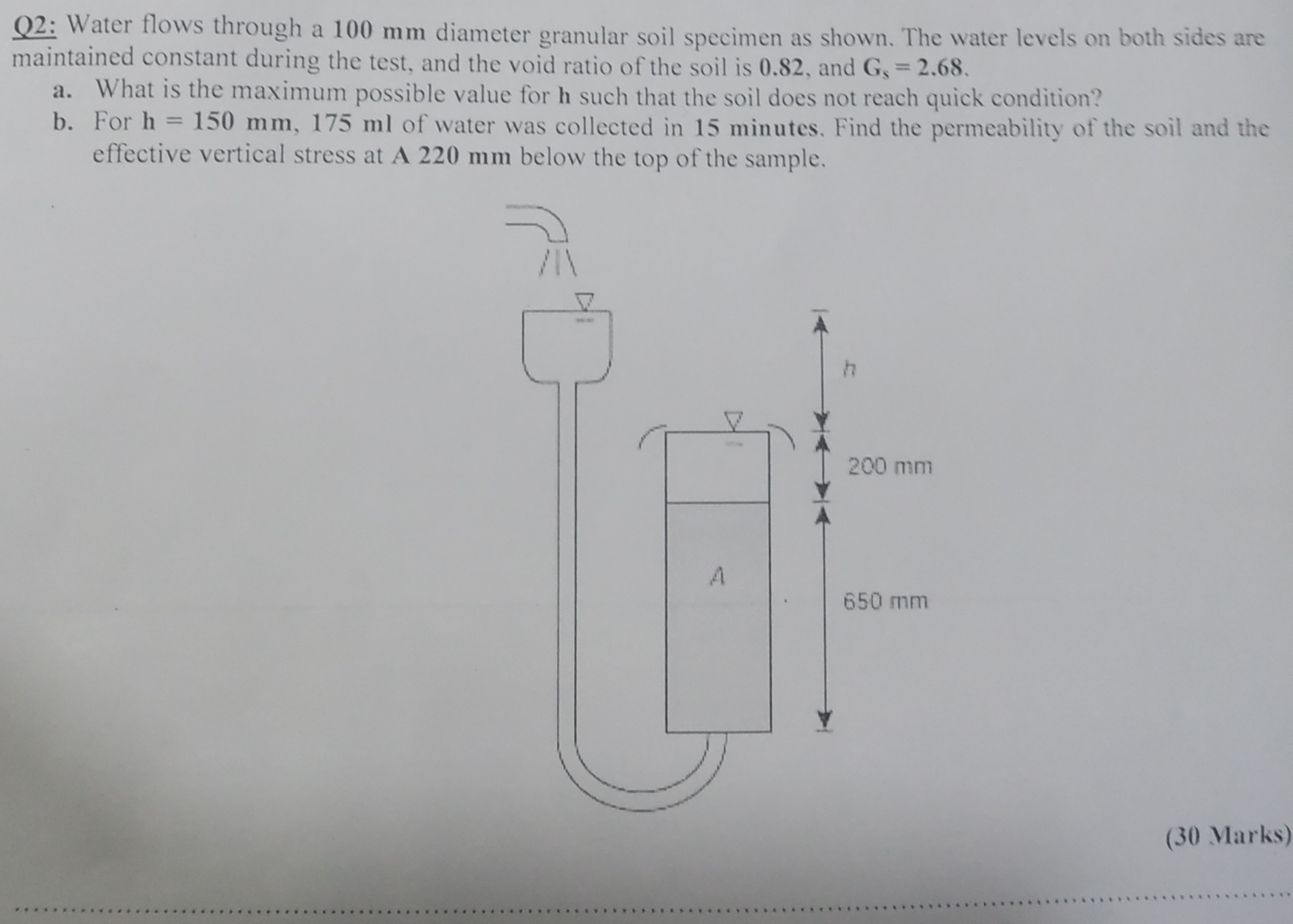 Q 2 : Water flows through a 1 0 0 mm diameter