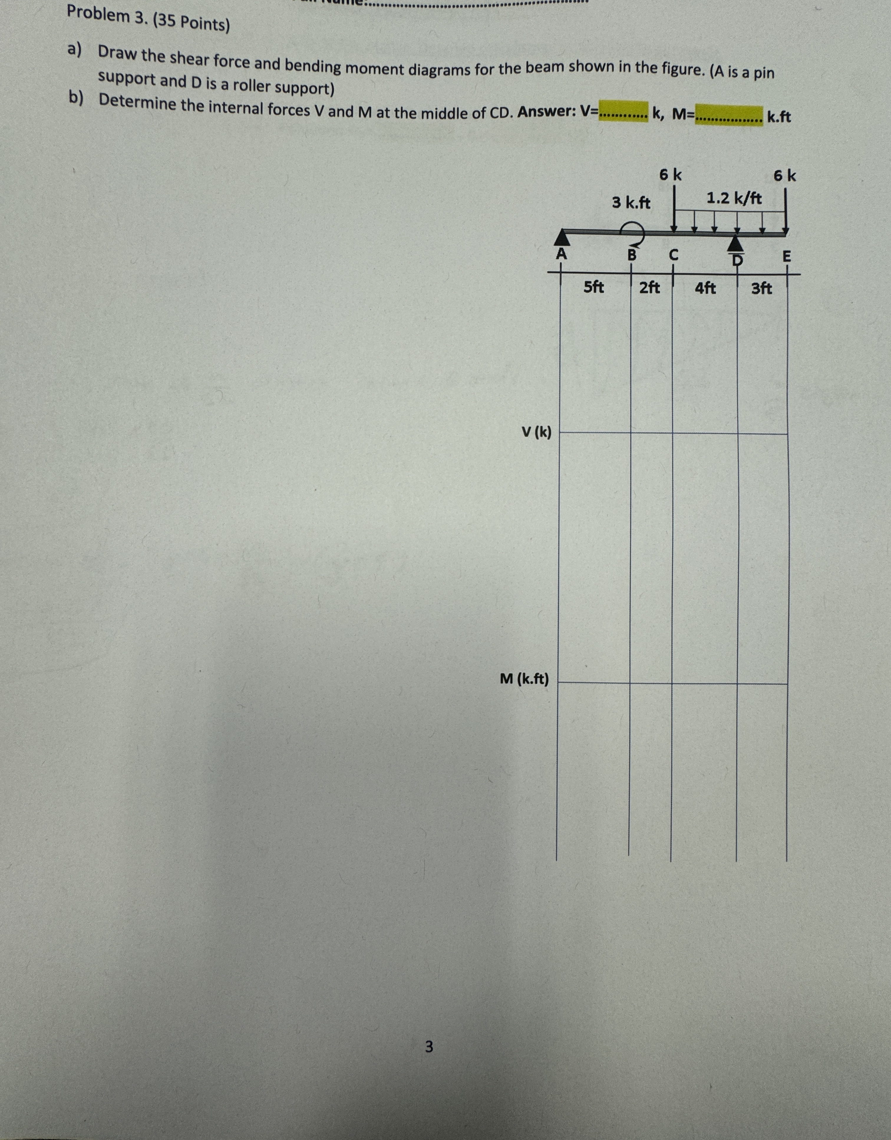 Problem 3 . ( 3 5 Points ) a ) Draw the shear