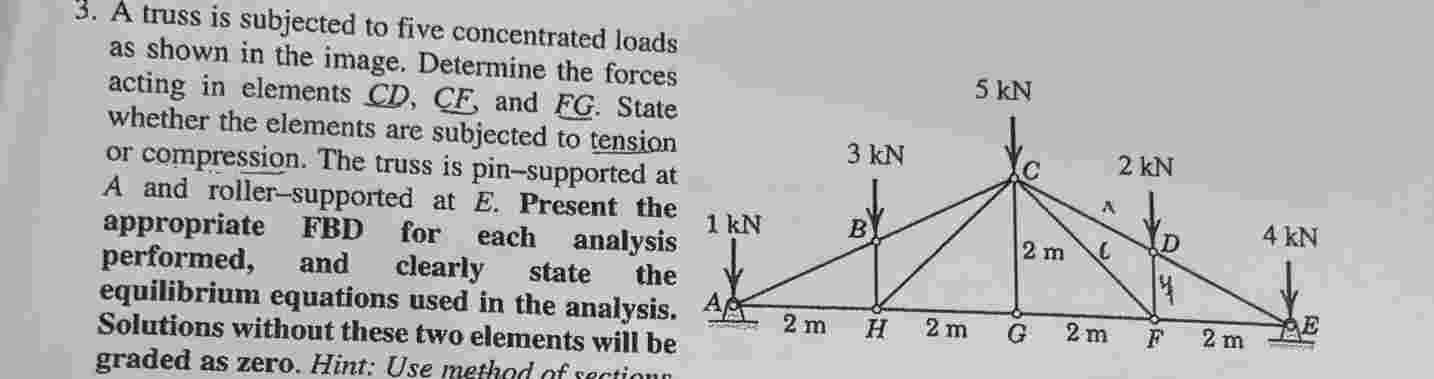 3 . A truss is subjected to five concentrated