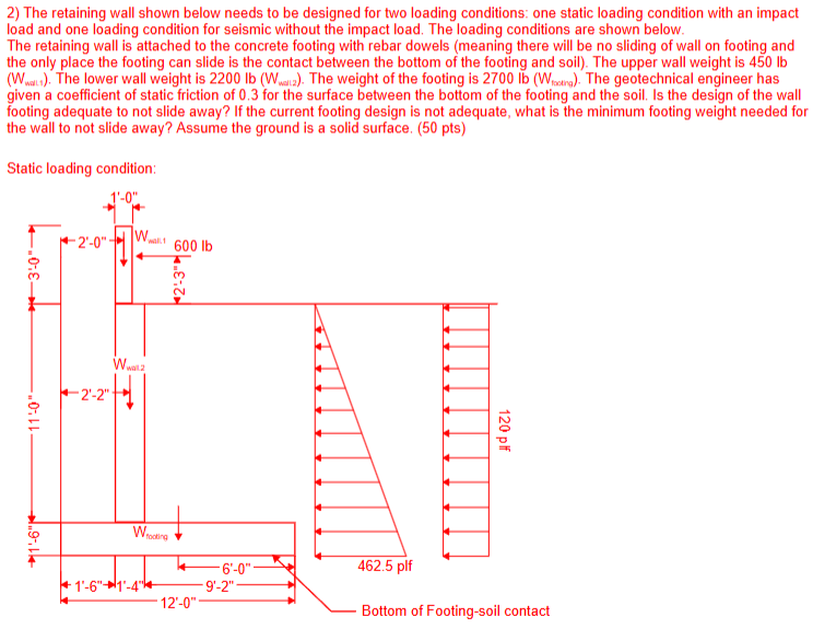 2 ) The retaining wall shown below needs to be