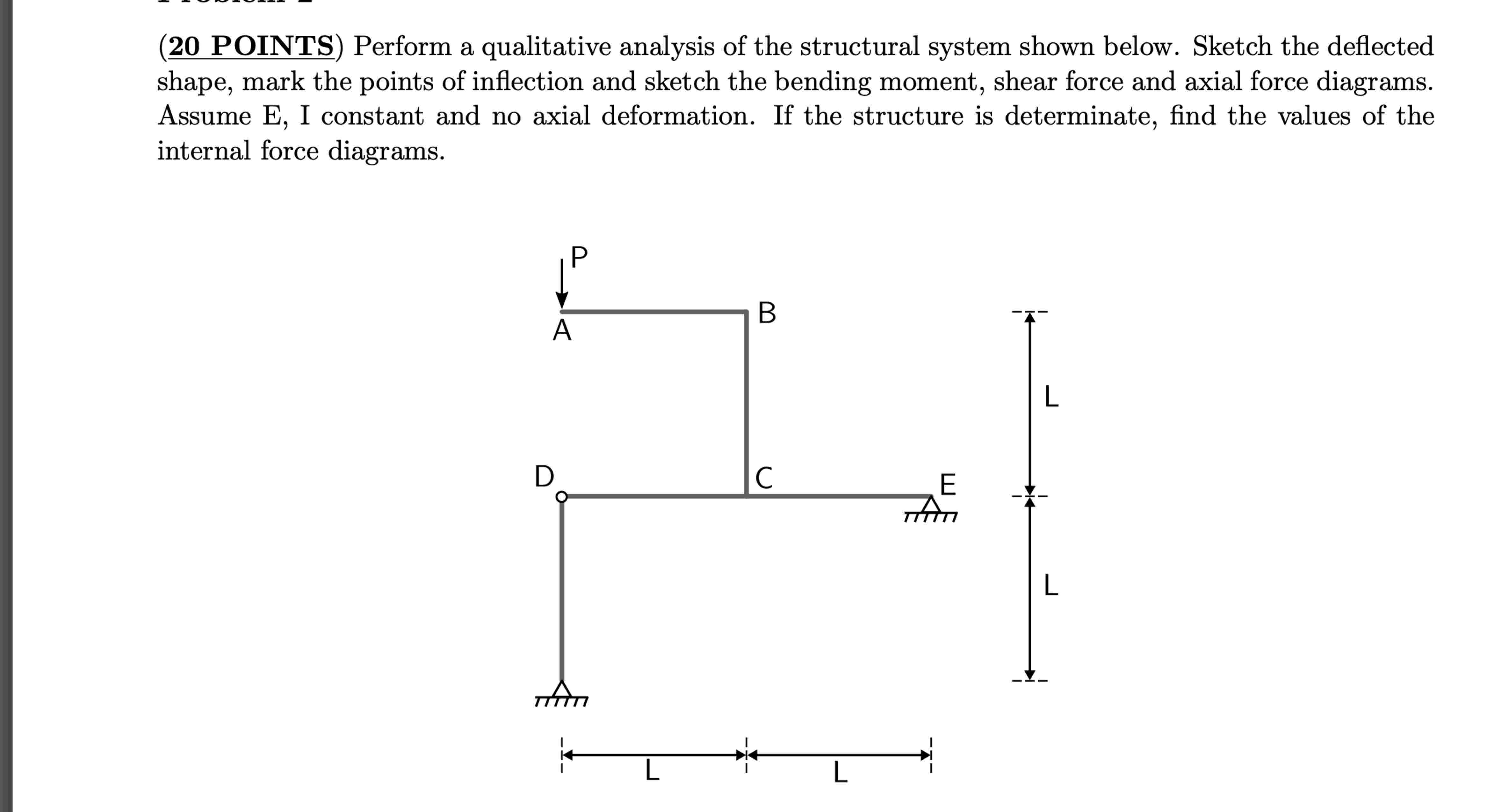 ( 2 0 POINTS ) Perform a qualitative analysis of