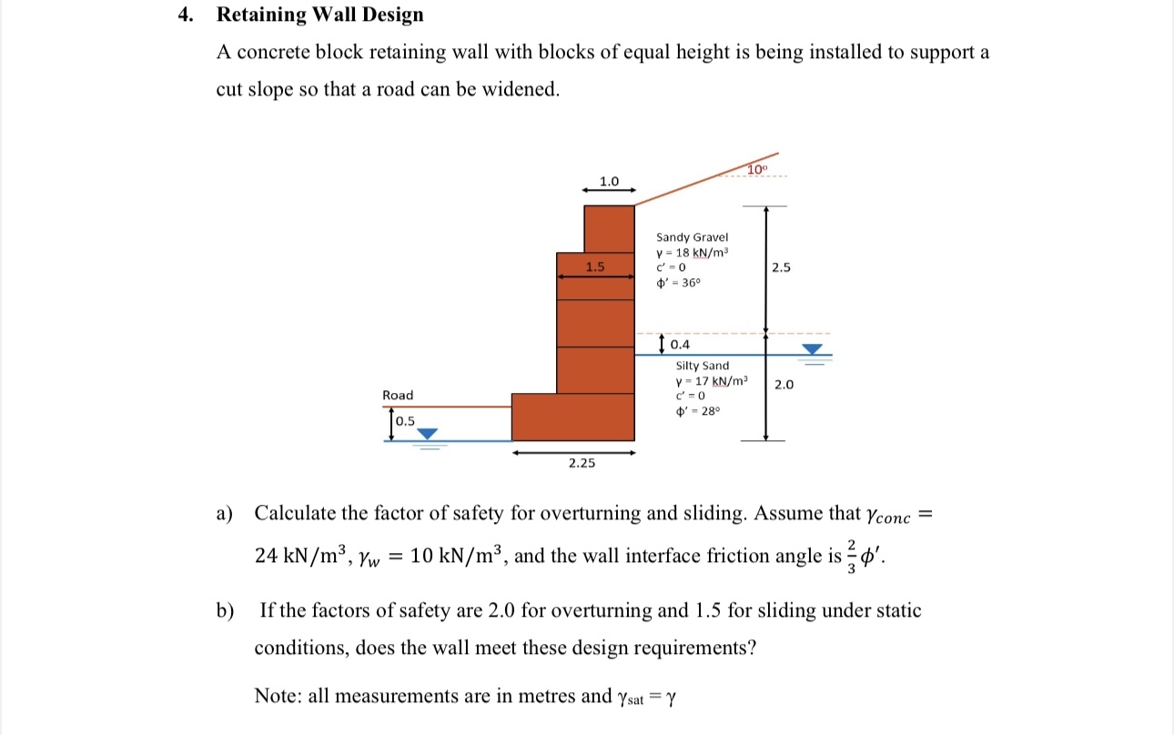 Retaining Wall Design A concrete block retaining
