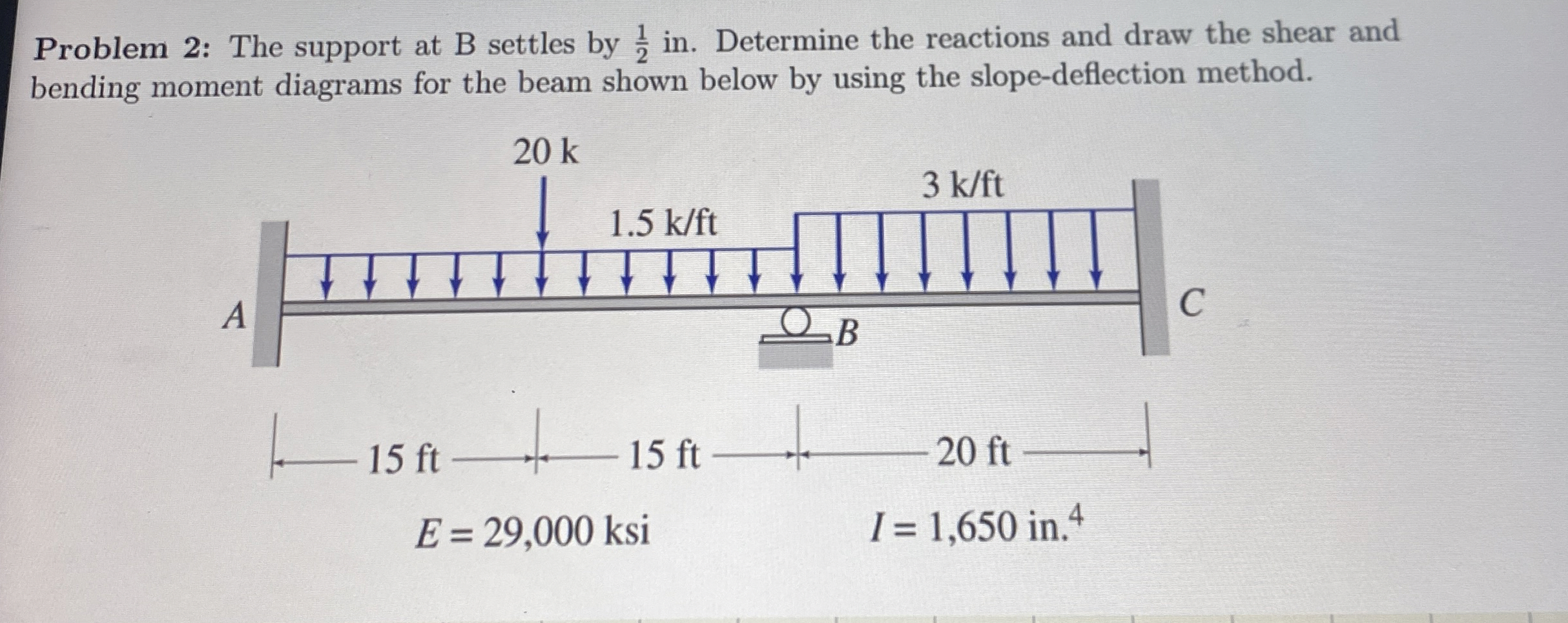 Problem 2 : The support at B settles by 1 2 i n .