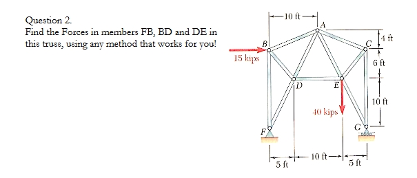 Find the Forces in members FB , BD and DE in this