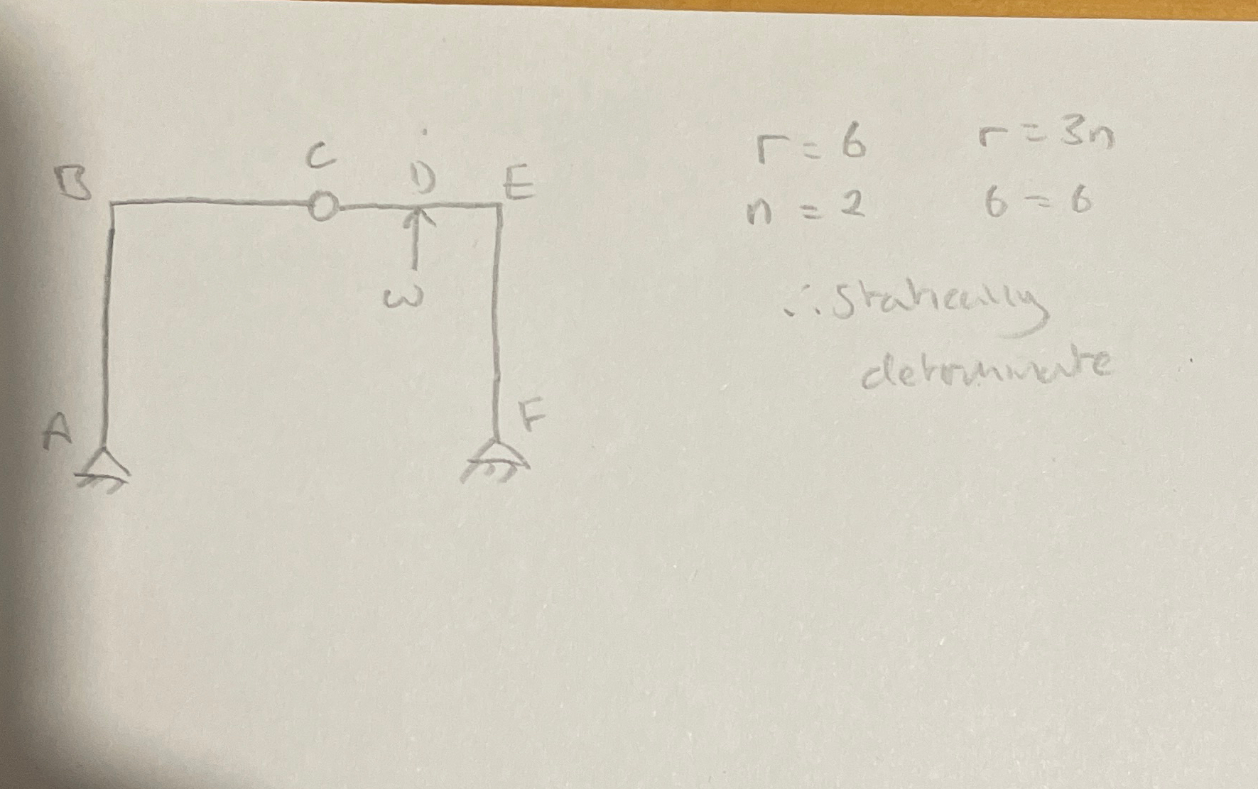 r = 6 , r = 3 n n = 2 , 6 = 6 : . Staheally