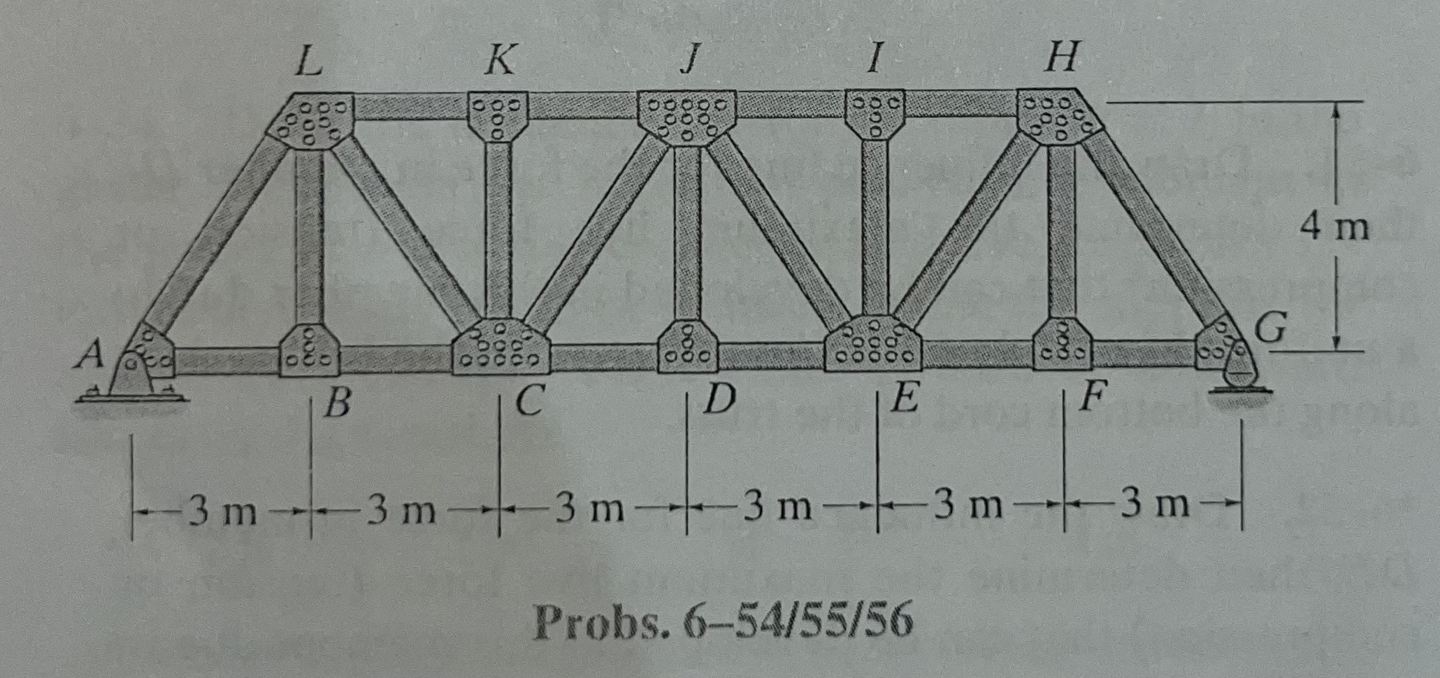 6 - 5 5 . Draw the influence line for the force
