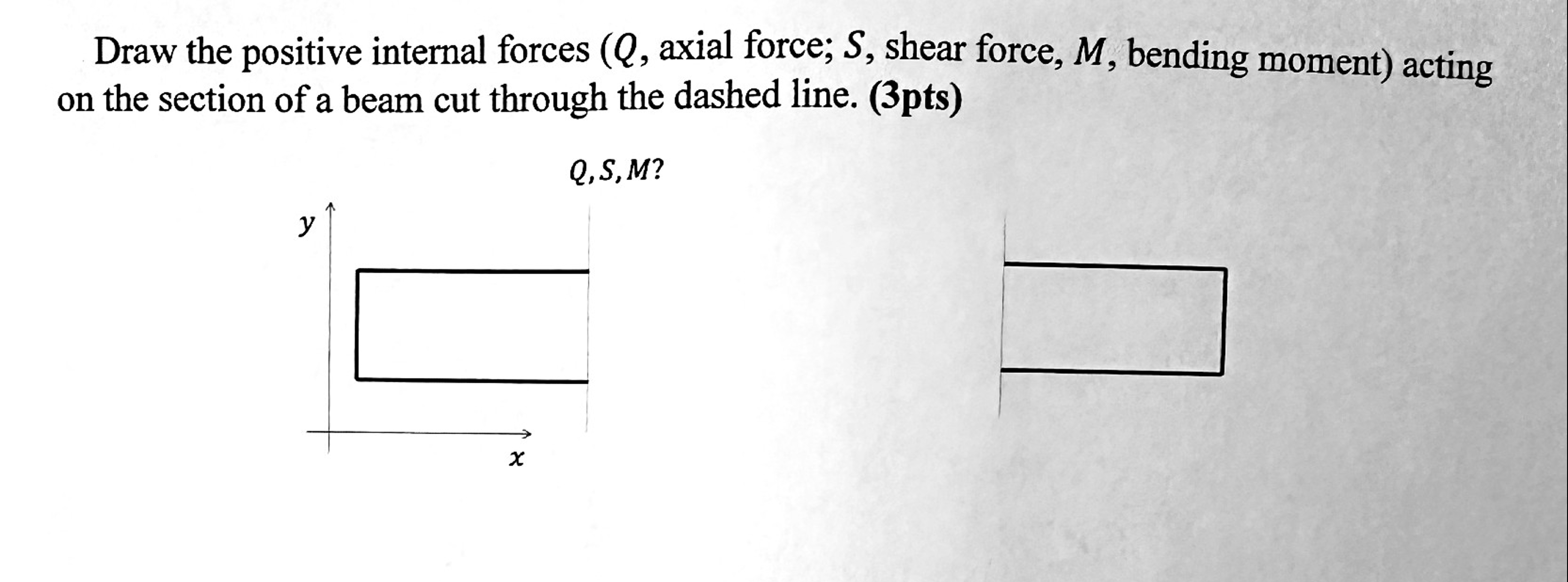 Draw the positive internal forces ( \ ( Q \ ) ,