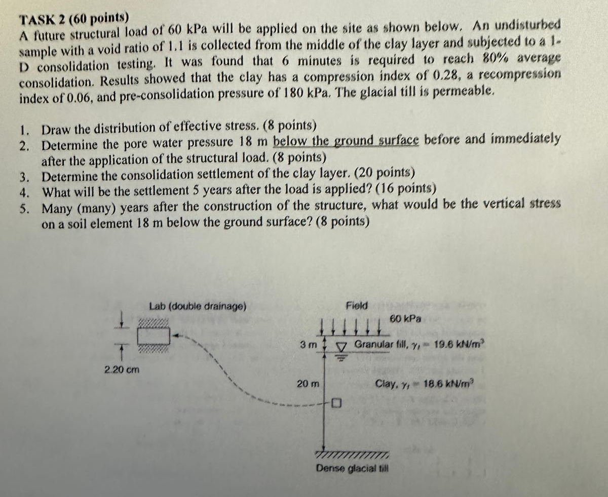 TASK 2 ( 6 0 points ) A future structural load of