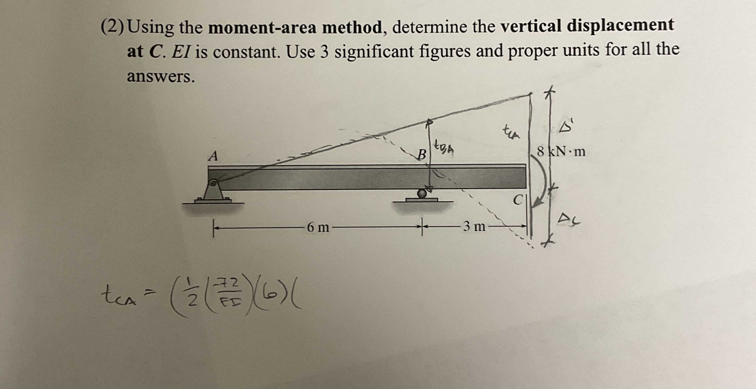 ( 2 ) Using the moment - area method, determine