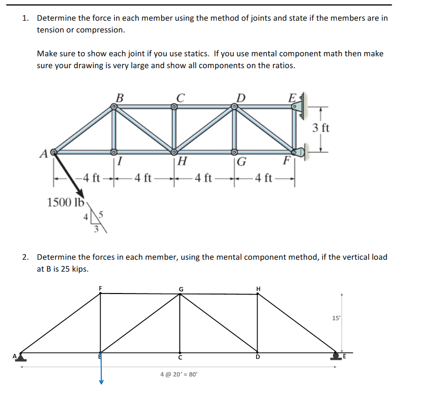 1 . Determine the force in each member using the