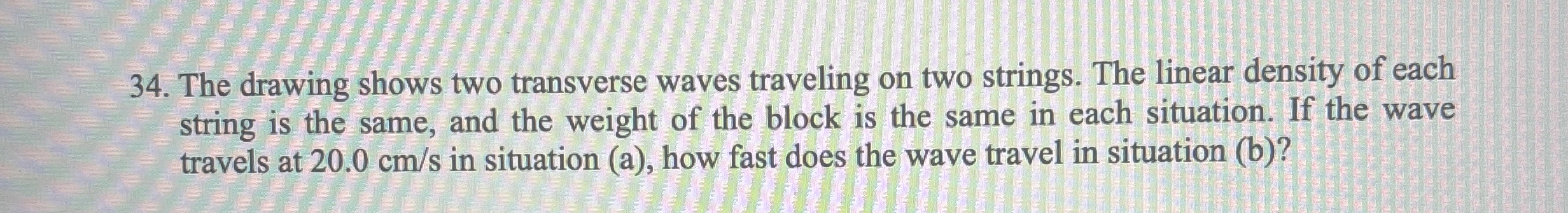 The drawing shows two transverse waves traveling