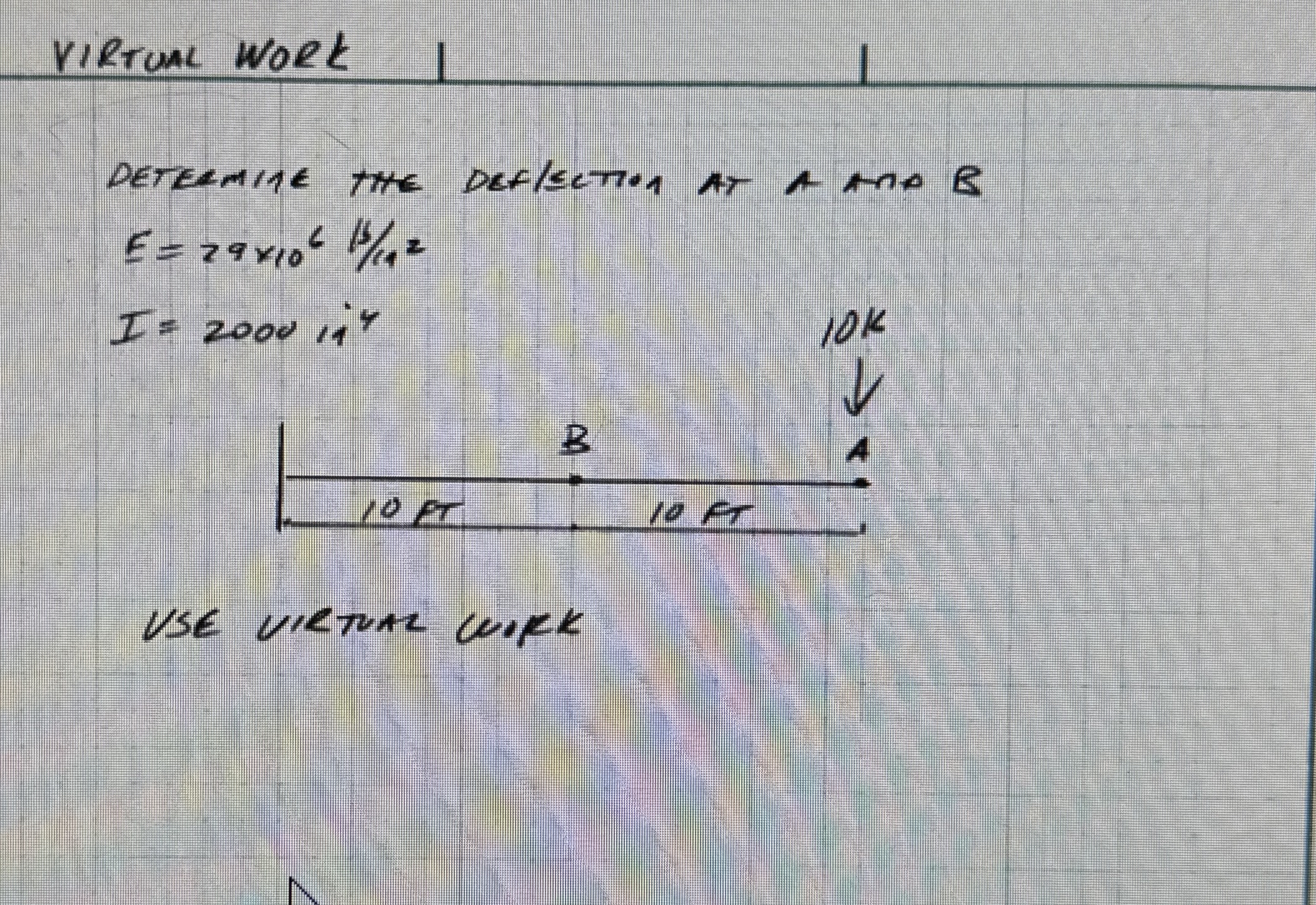 VIRTUL WORE DeTEeminc the Deflection at a tho E E