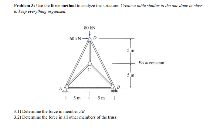 Problem 3 : Use the force method to analyze the