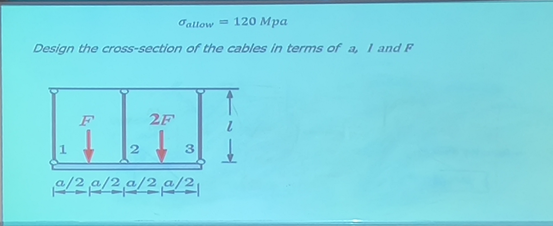a l l o w = 1 2 0 Mpa Design the cross - section