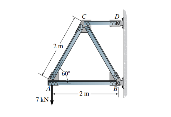 Calculate the support reactions of the structure