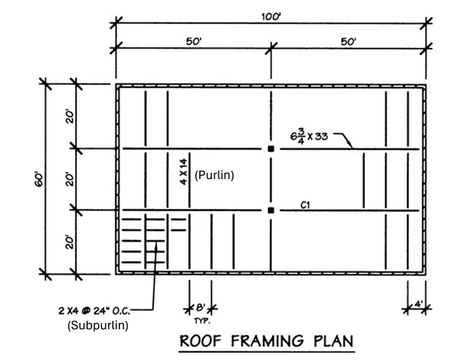 2 . Given: The roof framing plan of the